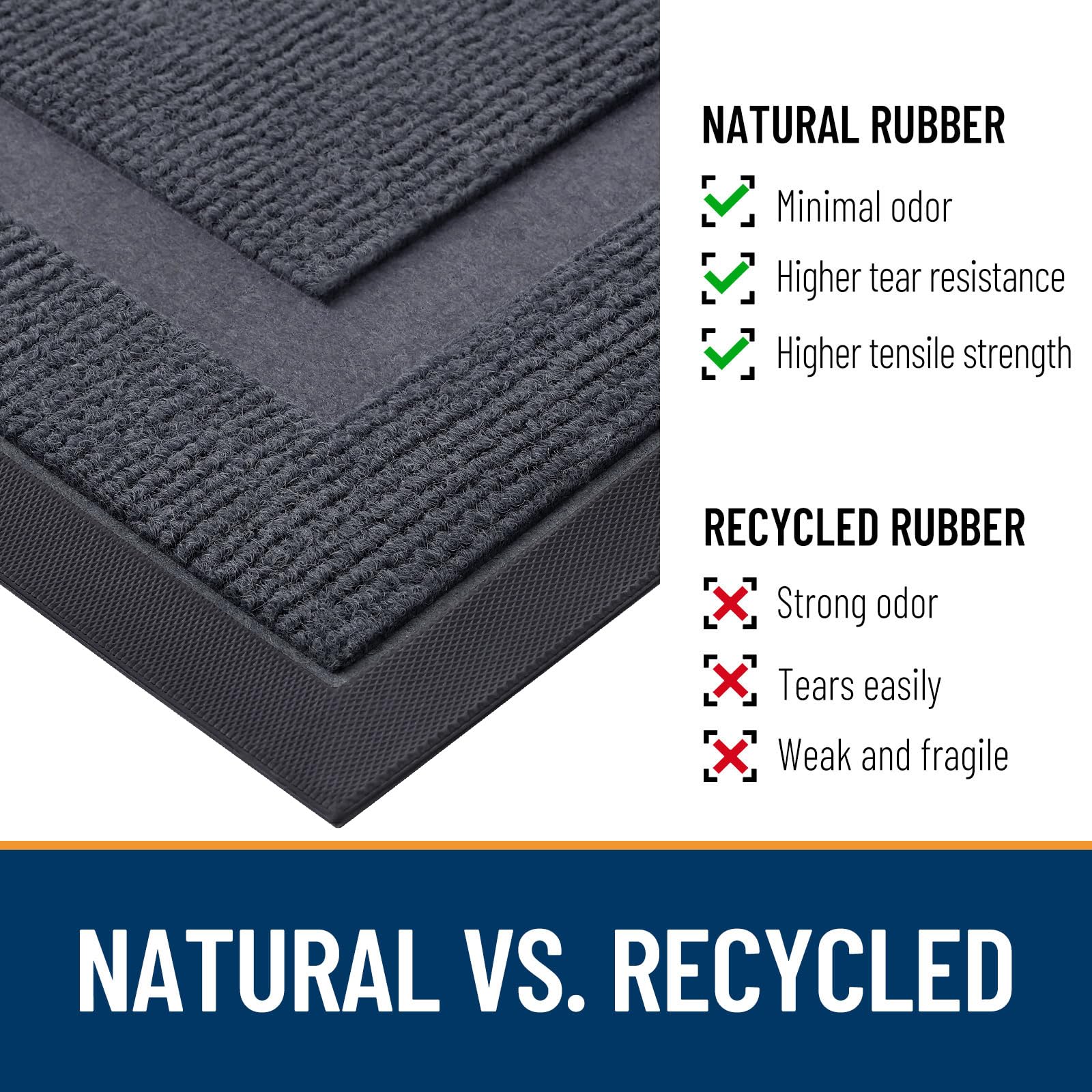 OLANLY Front Door Mat Outside 47x17, All-Season Heavy-Duty Rubber Doormat