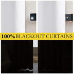 NICETOWN 100% Absolutely Blackout Linen Curtains with Thermal Insulated White Liner, White, 52 inches Wide, 84 inches Length Energy Saving Curtains for Living Room 2 Panels Set, Vertical Blinds