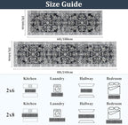 Yamaziot Washable Runner Rug 2x6 – Non Slip Boho Floral Hallway Runner Rug with Rubber Backing,Low Pile Faux Wool Distressed Carpet for Kitchen, Laundry, Bedroom, Entrance, Navy/Black