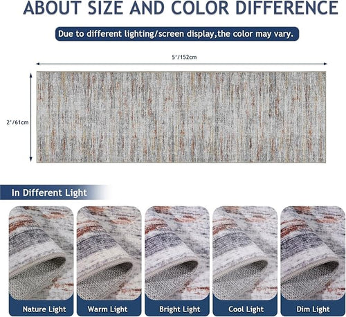 2x5 Washable Runner Rugs，Modern Abstract Rug Runner,Ultra-Thin Kitchen Runner Rug Non-Slip Backing Entryway Runners,Bathroom Carpet for Hallways,Bedroom，Laundry Room