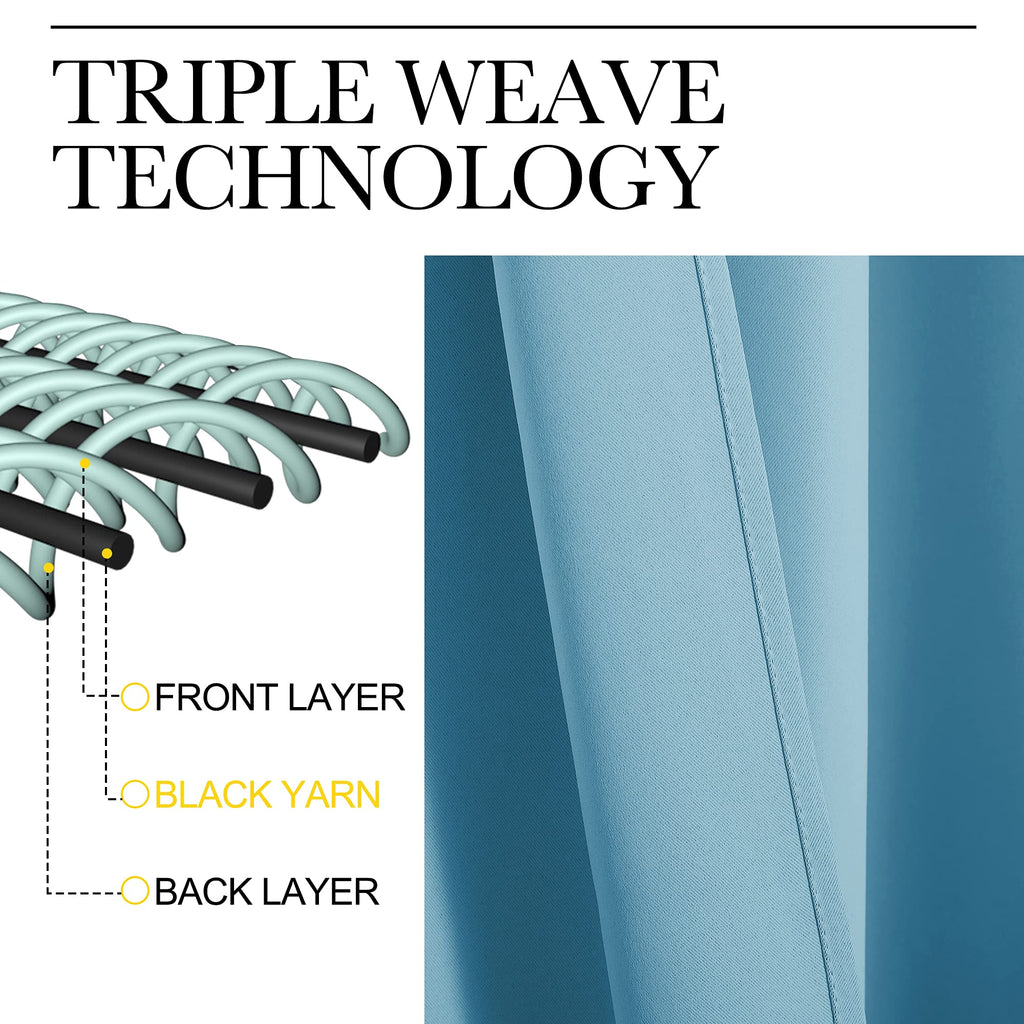 NICETOWN Kitchen Window Blackout Curtain Panels - Energy Saving Window Covering Thermal Insulated Rod Pocket Drapes for Basement(Teal Blue, Set of 2 Panels, 42 by 45 inches Long)