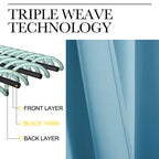 NICETOWN Blackout Curtains for Living Curtains, Teal Blue, 2 Panels, 52 by 95, Room Darkening Window Curtain Panels, Easy-Care Solid Thermal Insulated Draperies/Drapes for Daughter Room