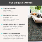 Non Slip 2x6 Kitchen Runner Rug Washable, Rubber Backed Bathroom Runner, Boho Vintage Floral Botanical Dark Green Non Skid Low Pile Soft Carpet for Entryway, Laundry Room, Hallway Mats for Floor