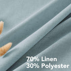 H.VERSAILTEX Living Room Linen Curtains - Semi Sheer, Nickel Grommet, Energy Saving, Light Filtering Window Treatments - Cloud Blue, 2 Panels, 52 x 96 Inch