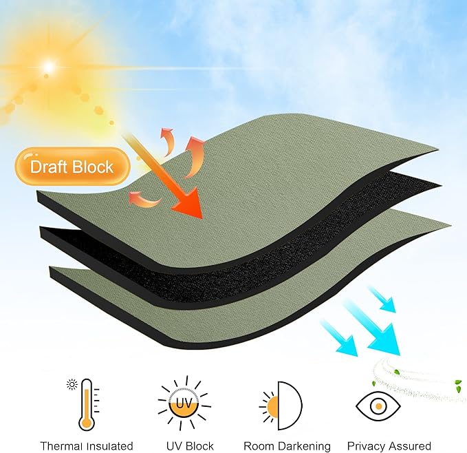 RYB HOME Basement Bathroom Kitchen Cafe Blackout Privacy Curtains, Short Insulating Light UV Heat Blocking Privacy Curtain Tiers for Laundry Room, Width 34 by Length 30, Sage Green, 2 Panels