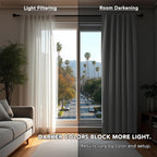 Deconovo Blackout Curtains for Bedroom, Living Room Curtains 45 Inches Long