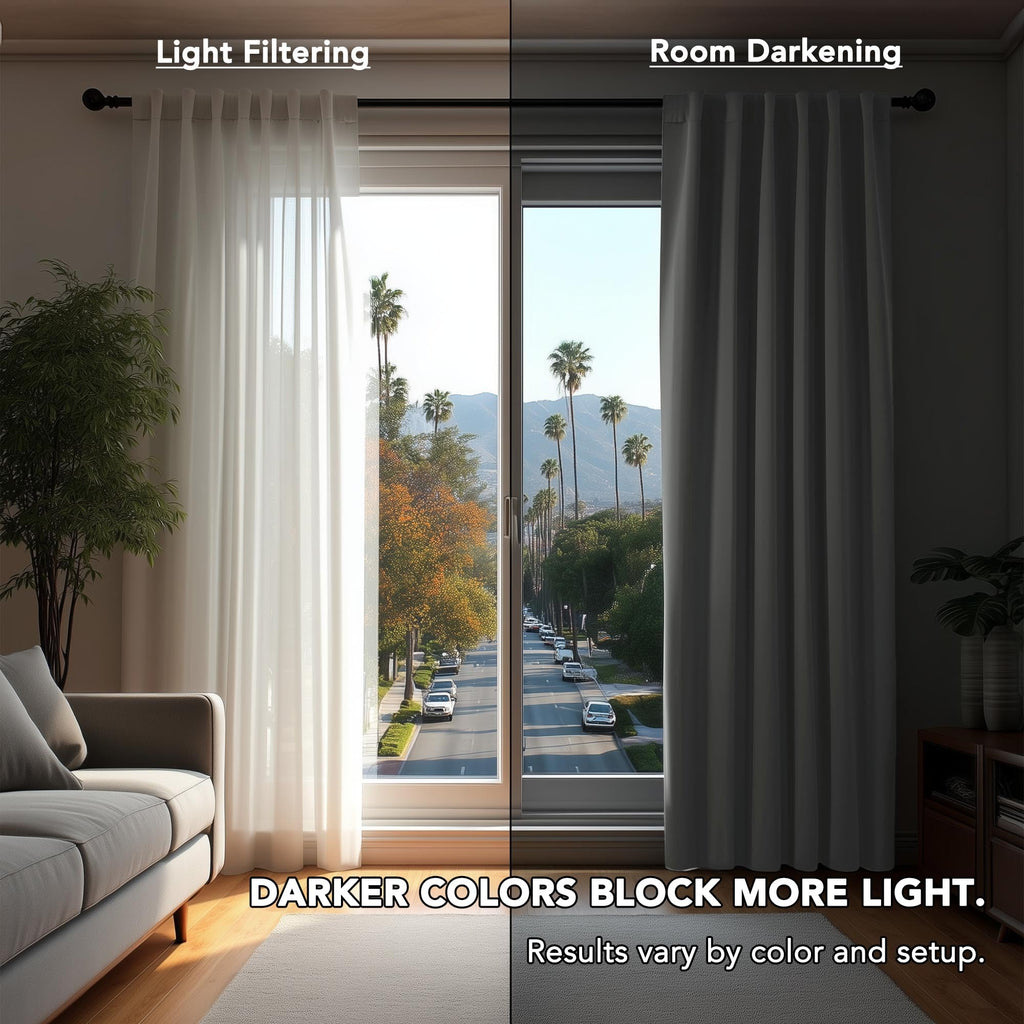Deconovo Blackout Curtains for Bedroom, Living Room Curtains 45 Inches Long