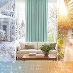PONY DANCE Short Curtain Panels - Kitchen Curtains Room Darkening Light Blocking Energy Saving Short Drapes/Bedroom with Back Tab Home Decor, 42 in Wide by 45 Long, Mint Green, 2 PCs