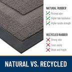 OLANLY Front Door Mat Indoor Outdoor Entrance, Waterproof All-Season, All-Weather Doormat, Sturdy Natural Rubber, Low Profile, Easy Clean Patio Porch Entryway Mat, 35x23, Taupe