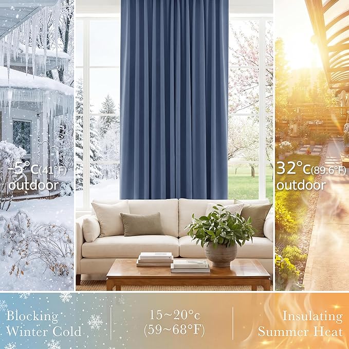 PONY DANCE Blackout Curtains 72 inches Long - 42 Inches Wide, Blue Haze Rod Pocket & Back Tab Thermal Panels Home Decor Window Covering Energy Efficient Drapes for Bedroom, 2 Pieces