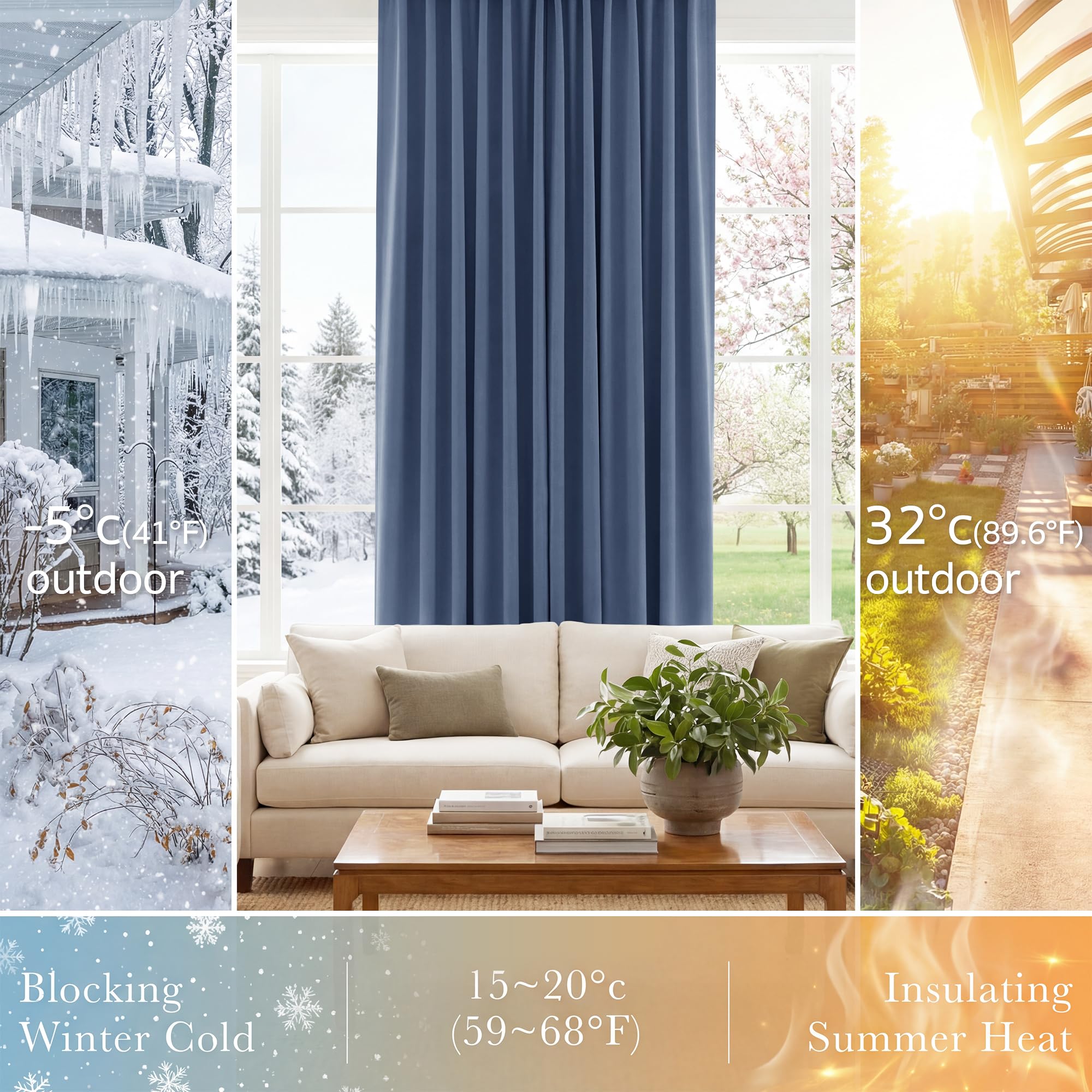 Pony Dance Blackout Curtain Panels for Kitchen, Cafe Curtains for Bathroom, Room Darkening Blackout Draperies Window Treatment Tiers (2 Panels, Blue Haze, 34x45 Inch)