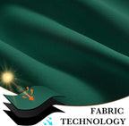 RYB HOME 100% Blackout Short Curtains for Small Window, Thermal Insulated Total Room Darkening Noise Reducing Curtains for Basement Bathroom RV Cars, 29 inches Wide by 36 inches Long, Dark Green