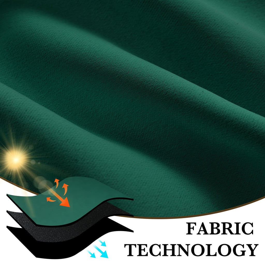 RYB HOME 100% Blackout Short Curtains for Small Window, Thermal Insulated