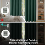Simplebrand Ava Ever Green Blackout Curtains for Bedroom 90 Inches Long 2 Panels Set, Solid Privacy Energy Saving Living Room Window Treatment Curtains Blackout Drapes, W40 x L90 Inch, Ever Green