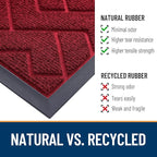 OLANLY Front Door Mat Indoor Outdoor Entrance, Waterproof All-Season, All-Weather Doormat, Sturdy Natural Rubber, Low Profile, Easy Clean Patio Porch Entryway Mat, Herringbone Brick (Wine Red, 47x17)