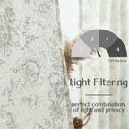 jinchan Vintage Floral Linen Curtains 84 Long for Living Room 2 Panels