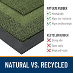 OLANLY Front Door Mat Indoor Outdoor Entrance, Waterproof All-Season, All-Weather Doormat, Sturdy Natural Rubber, Low Profile, Easy Clean Patio Porch Entryway Mat, 29.5x17, Classic Green