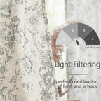 jinchan Grey Floral Linen Light Filtering Curtains for Living Room 90 Inches Long