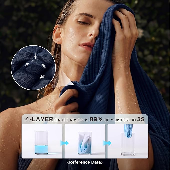 Bedsure 100% Cotton Muslin Blankets for Adults Large Throw 50x70 Inches - 4-Layer Breathable and Lightweight, Soft Boho Gauze Muslin Cotton Blanket for Couch Decor Travel Summer, Navy Blue