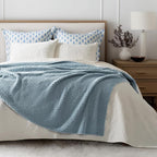 EVERGRACEHOME Chunky Chenille Knit Throw Blanket for Couch, Soft Luxurious Moss Stitch Blankets for Bed, Cozy Decorative Farmhouse Knitted Throws for Sofa, Chambray Blue, 60" x 80"