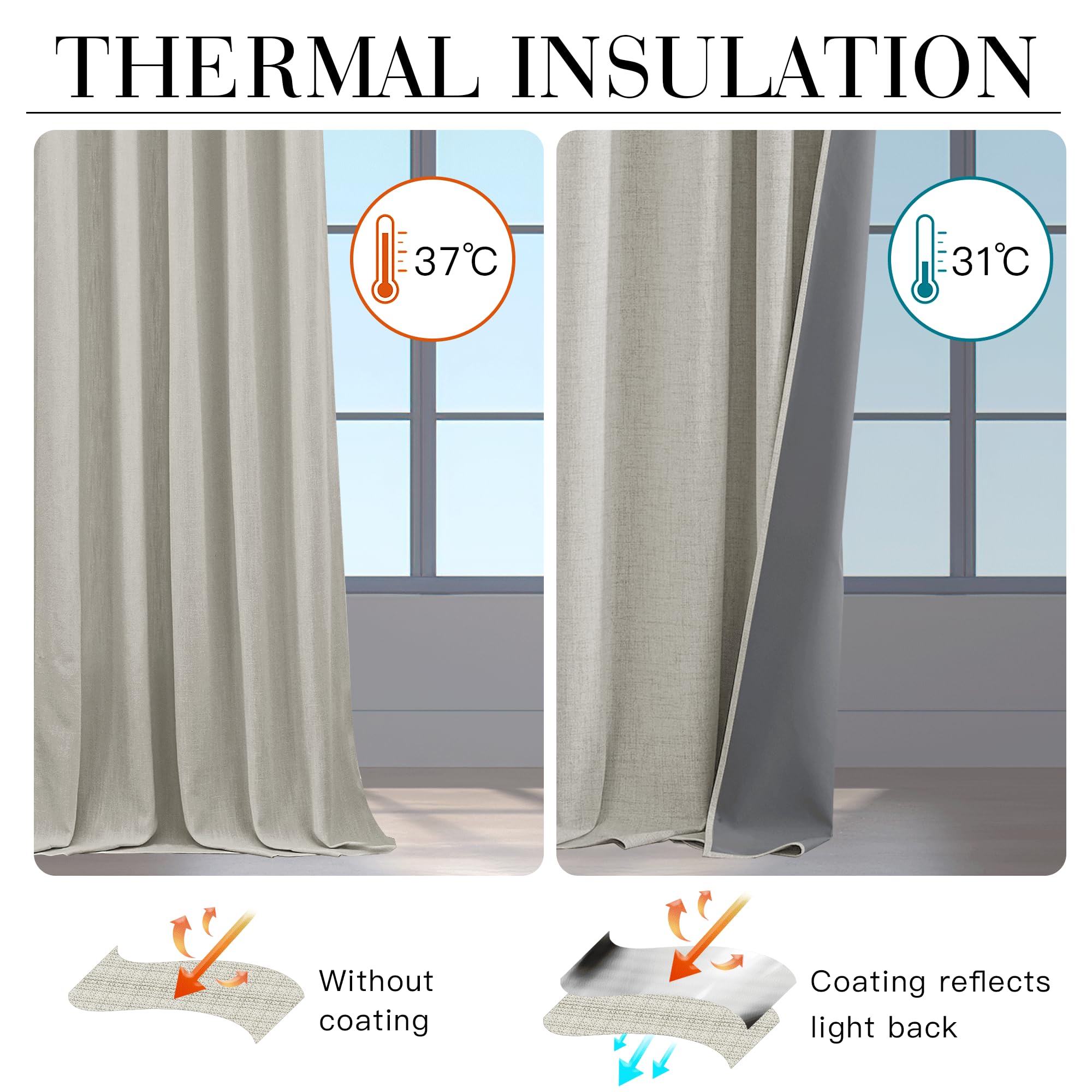 RYB HOME 100% Blackout Cream Curtains, Linen Texture Thermal Insulated Drapes for Bedroom/Living Room/Office/Nuesery, Privacy Farmhouse Full Blackout Window Treatment, W52xL108 Inch Long, 2 Panels