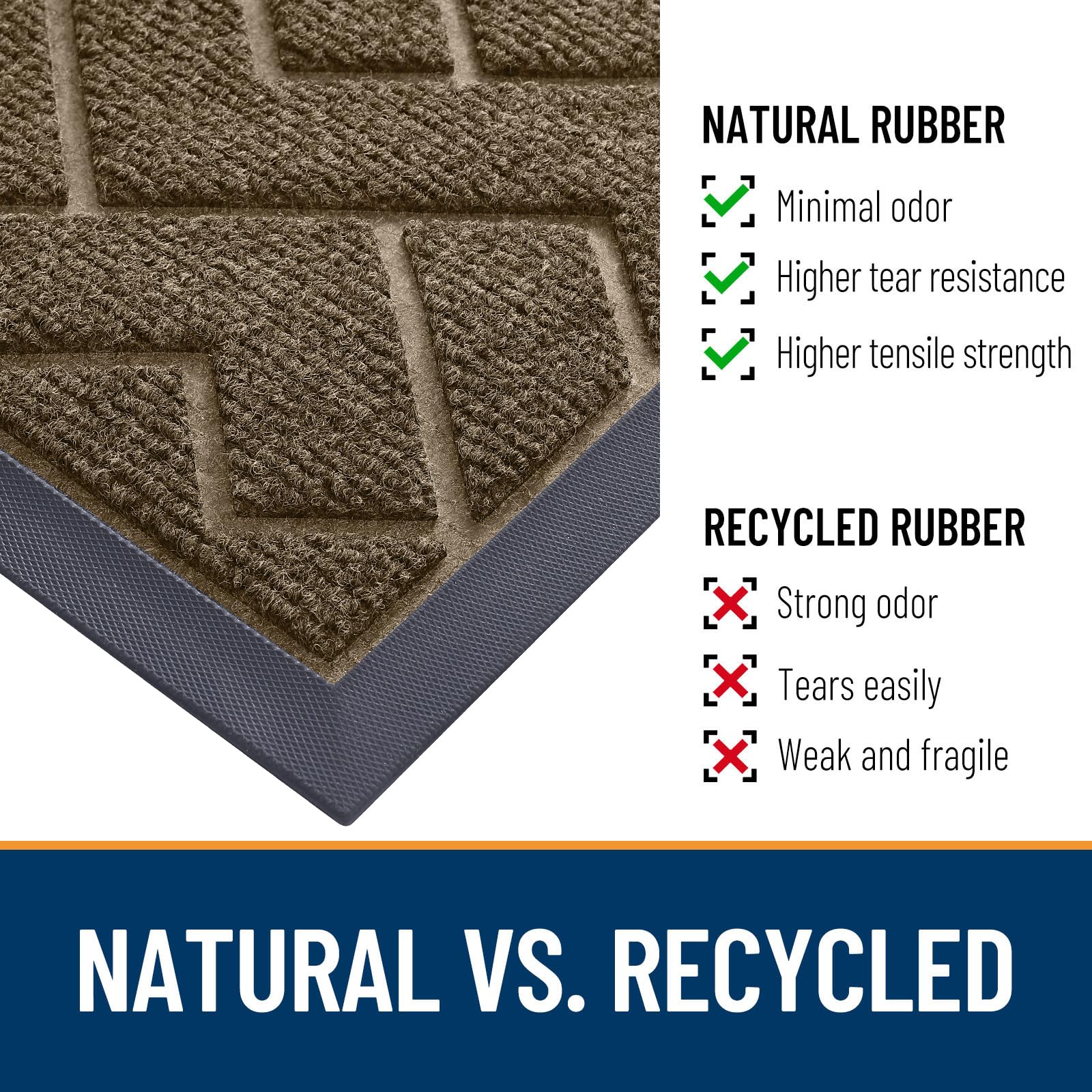 OLANLY Front Door Mat Outside 29.5x17, All-Season Absorbent Rubber Doormat