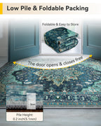 RELEANY Washable Area Rug, Runner 2'x7', Teal