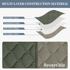 ISSUNTEX Double Protection 100% Waterproof Sofa Covers for Living Room, Couch Covers for 3 Cushion Couch Sofa, Reversible Furniture Protector Sofa Cover for Dogs, Pets (Sofa, Greyish Green/Beige)