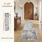 UERMEI 2x8 Washable Runner Rug for Hallway, Non Slip Low Pile Kitchen Carpet, Neutral Modern Abstract Indoor Floor Mat for Entryway Laundry, Kid & Pet Safe High Traffic Area, Blue Grey