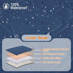 VANSOFY Waterproof Recliner Couch Covers, Sofa Covers 1-Piece Washable Reclining Sofa Cover Non-Slip Furniture Protector with Elastic Straps Pocket for Dogs, Pets(Ocean Blue,3 Seater)