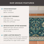 Hazo Haus Emerald Green Entry Rugs for Inside House - 2x4 Kitchen Rugs Non Slip for Bathroom, Powder Room, Vintage Unique Colorful Décor, Washable Stain & Fade Resistant