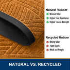 Smiry Front Door Mat Outside Entrance, Low Profile Rubber Doormat, 35x23