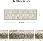 Washable 2x8 Runner Rug - Non Slip Vintage Kitchen Runner Rugs Low-Pile Distressed Long Rugs for Hallway Waterproof Indoor Carpet for Living Room Bedroom Entryway 2'x8' Green