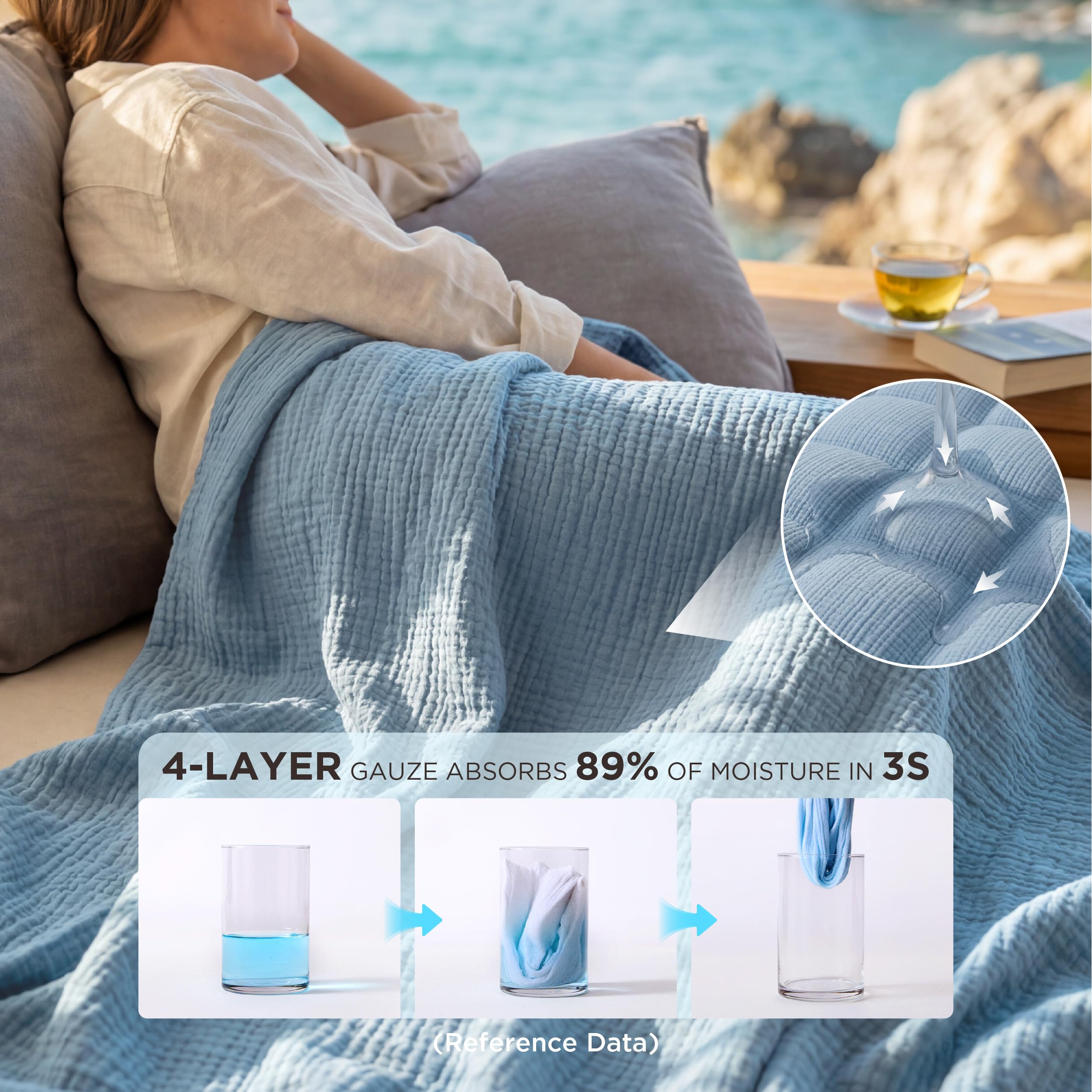 Bedsure 100% Cotton Muslin Blanket King Size for Bed - 4-Layer Breathable and Lightweight Thin Soft Summer Gauze Muslin Blanket for Adults, Blue, 108x90 Inches