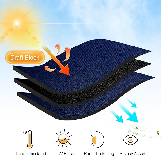 RYB HOME Cafe Blackout Curtains 30 inch Length, Short Window Curtain Tiers