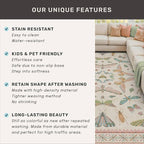 Insect Pink and Blue 5ft Round Area Rug for Living Room - Washable Floral Fun Boho Rugs for Playroom, Girls Bedroom Décor with Butterfly Pattern - Low Pile Soft Circle Carpet