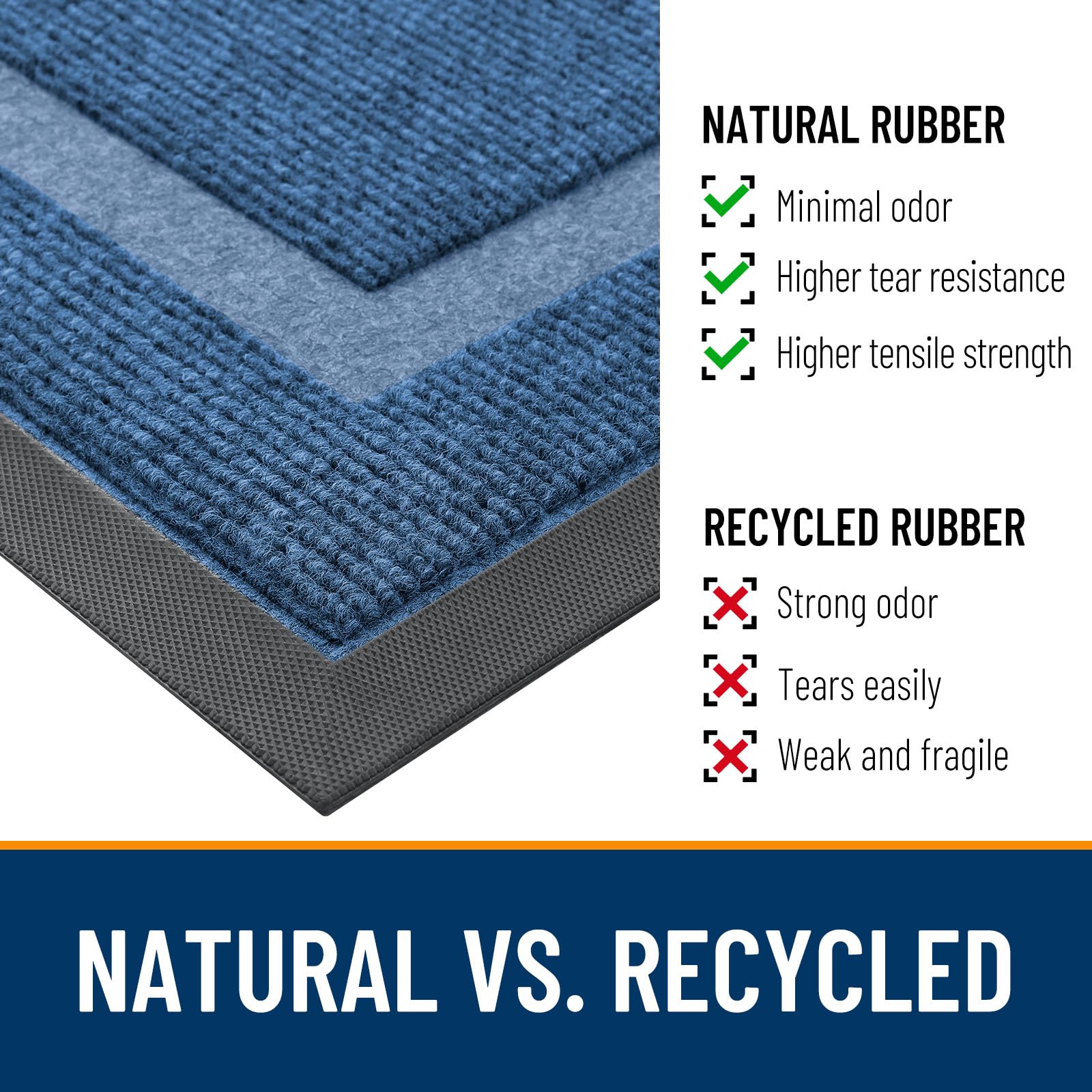 OLANLY Front Door Mat Outside 47x32, All-Season Heavy-Duty Rubber Doormat