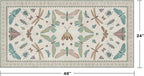Hazo Haus Mint Green Washable Bathroom Rug - 2x4 Small Kitchen Rugs for Front Door Indoor Entrance, Low Pile Stain Resistant, Colorful Cool Aethestic