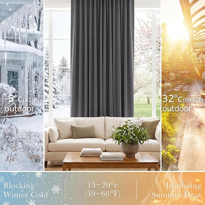 PONY DANCE Window Treatments Curtains - Gray Blackout Drapes Home Decor Light Blocking Thermal Insulated Back Tab/Rod Pocket Curtain Panels for Living Room, W 42 by L 63 Inches, Grey, 1 Pair