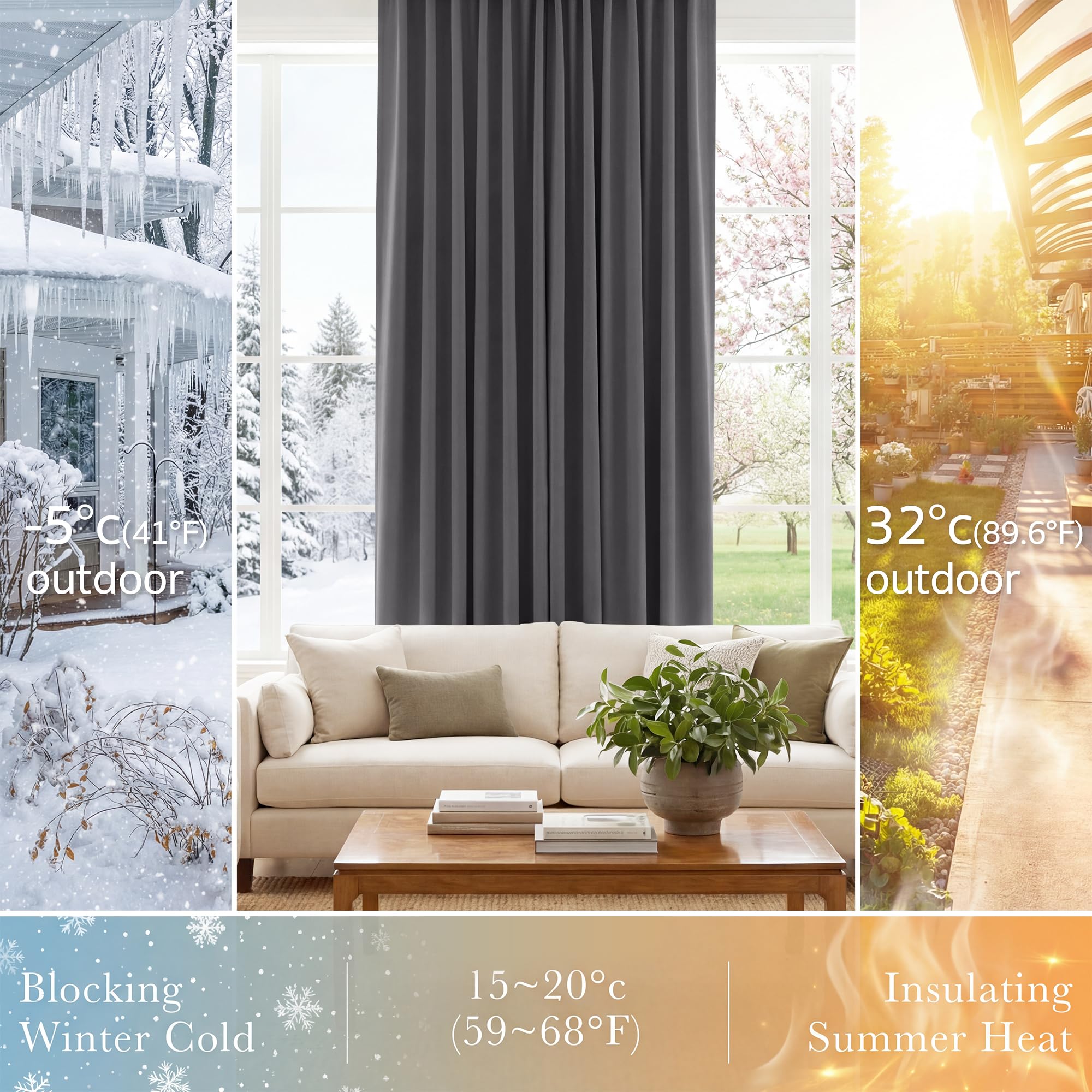 PONY DANCE Blackout Curtains 84 inches Long 2 Panels Set - Thermal Insulated Back Tab/Rod Pocket Drapes for Bedroom and Living Room, 52 Inches Wide, Gray