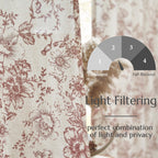 jinchan Vintage Floral Linen Curtains 63 Long for Living Room 2 Panels