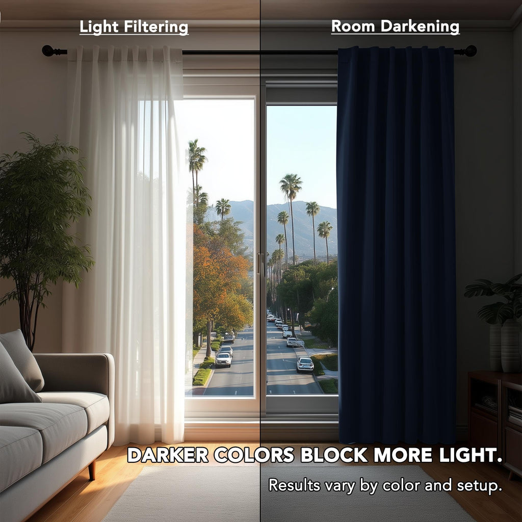 Deconovo Blackout Curtains for Bedroom, Living Room Curtains 45 Inches Long
