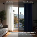 Deconovo Blackout Curtains for Bedroom, Living Room Curtains 45 Inches Long