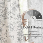 jinchan Linen Blend Curtain Floral Curtains for Living Room 90 Inch Length Grey Printed Curtain Rod Pocket Back Tab Farmhouse Peony Flower Patterned Drapes Bedroom Window Curtains Set 2 Panels