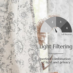 jinchan Vintage Floral Linen Curtains 54 Long for Living Room 2 Panels
