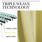 NICETOWN RV Blackout Curtains for Camper Windows, Paler Yellow, 29" Wide by 50" Long, 2 PCs, Short Blackout Curtains & Drapes, Thermal Insulated Blackout Curtain Panels for Kids Room, Play Room