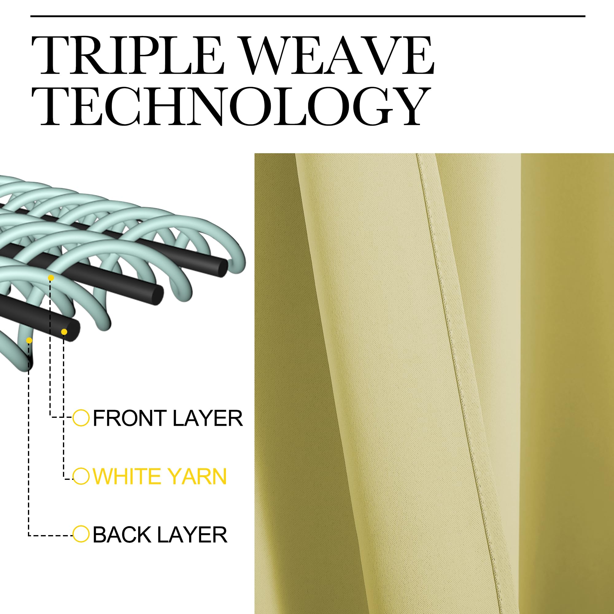 NICETOWN RV Blackout Curtains for Camper Windows, Paler Yellow, 29" Wide by 50" Long, 2 PCs, Short Blackout Curtains & Drapes, Thermal Insulated Blackout Curtain Panels for Kids Room, Play Room