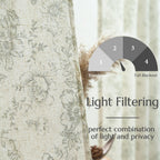 jinchan Green Floral Linen Light Filtering Curtains for Living Room 63 Inches Long