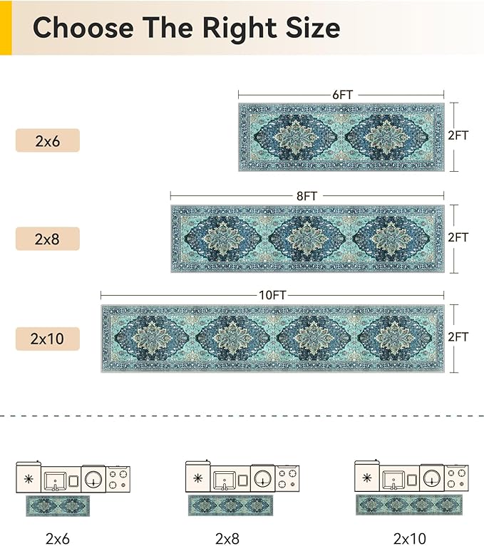 RELEANY Area Rugs 2'x8' Runner Rug Non Slip Washable for Kitchen Hallway Bedroom Beside Laundry Room Bathroom Rug, Floor Carpet, Teal Green Lake Blue Turquoise