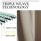 NICETOWN Blackout Draperies Curtains for Kids Room, Taupe, Set of 2, 70 by 84 inches, Window Treatment Thermal Insulated Solid Grommet Blackout Drape Panels for Bedroom